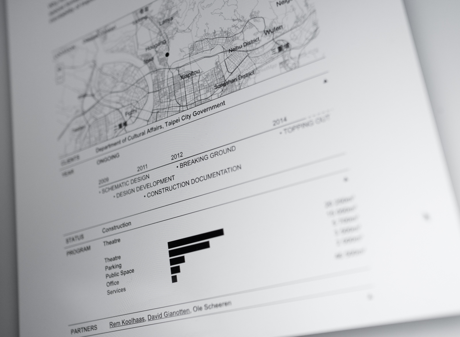 Project with rich metadata