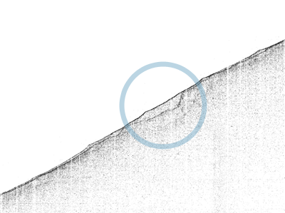 Scatterplot building cases - zoomed